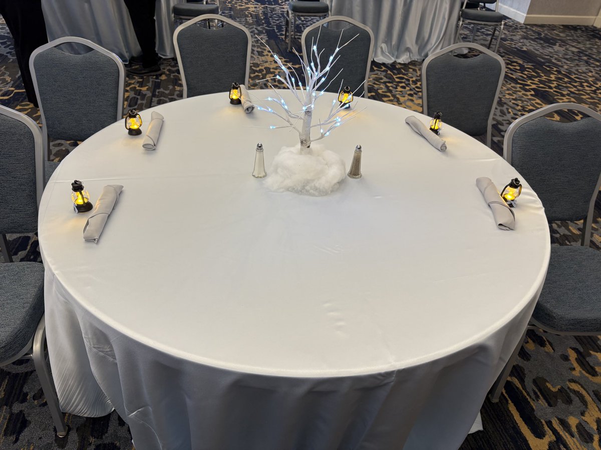 TransitionJp's tweet photo. @euclidschools Job Trainers had another successful day on the Job Site @CrownePlaza #JobSkills #CareerReadiness #WorkSkills #JTC #WorkBasedLearning https://t.co/b6URgMhk0R