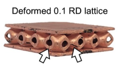 Triply periodic minimal surfaces lattices as thermo-mechanical protection. Now published rdcu.be/d5V2Q Congrats Sammi, Jiyun and collaborators!