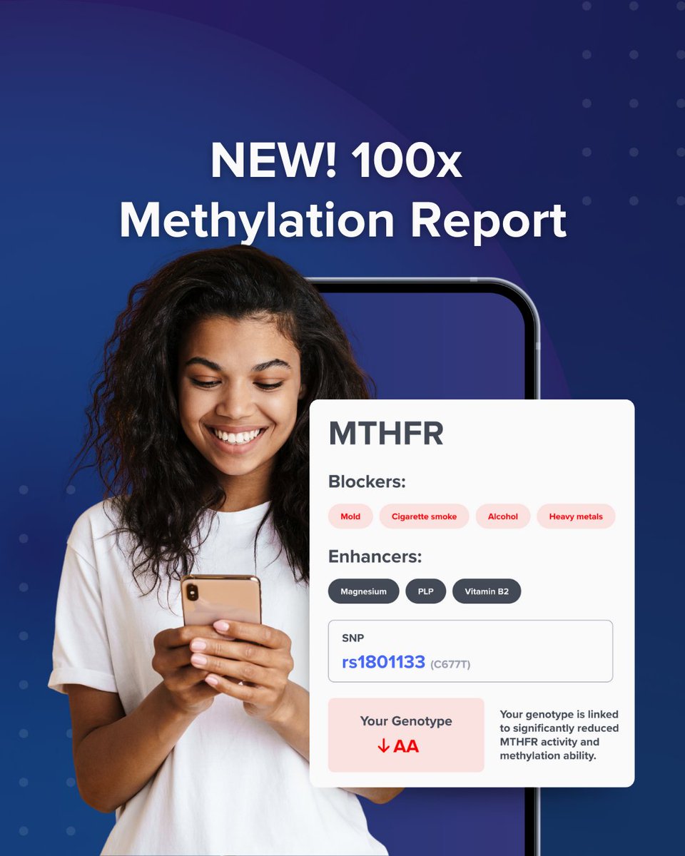 Our NEW 100x Methylation Report is here!

🔬 Analyze key genes like MTHFR, COMT, &amp; PEMT.
💡 Understand detox, energy, &amp; hormone balance.
🧬 Get personalized health recommendations.

Included in all plans! Take control of your health with SelfDecode today: l8r.it/B9O8