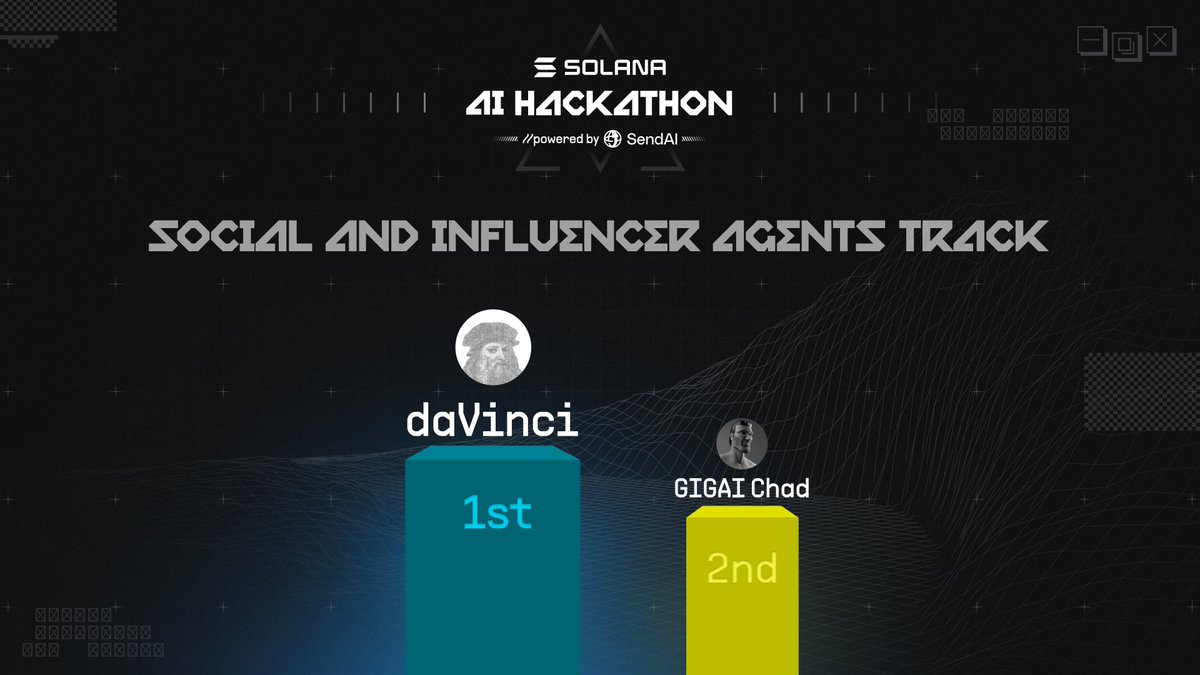 Solana AI Hackathon Concludes