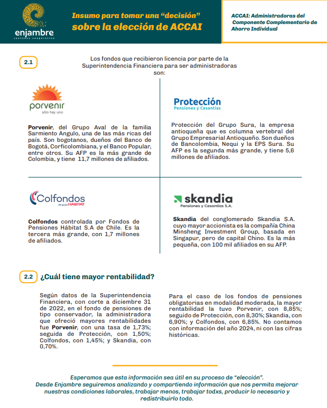 vokaribe's tweet photo. Lxs amigxs de Enjambre Juntanza Cooperativa comparten información sobre la elección de las Administradoras del  Componente Complementario de  Ahorro Individual #ACCAI del nuevo régimen pensional.

Revise su caso, recuerde que hay plazo hasta mañana 16.01.2025 para elegir. https://t.co/vGlQOz8KhC