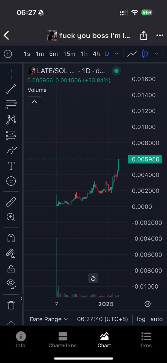 littlekaka430's tweet photo. Another Ath?Ath everyday?enjoy every ath when you wake up!enjoy your $Late journey,always Late https://t.co/FZowKTw4ND