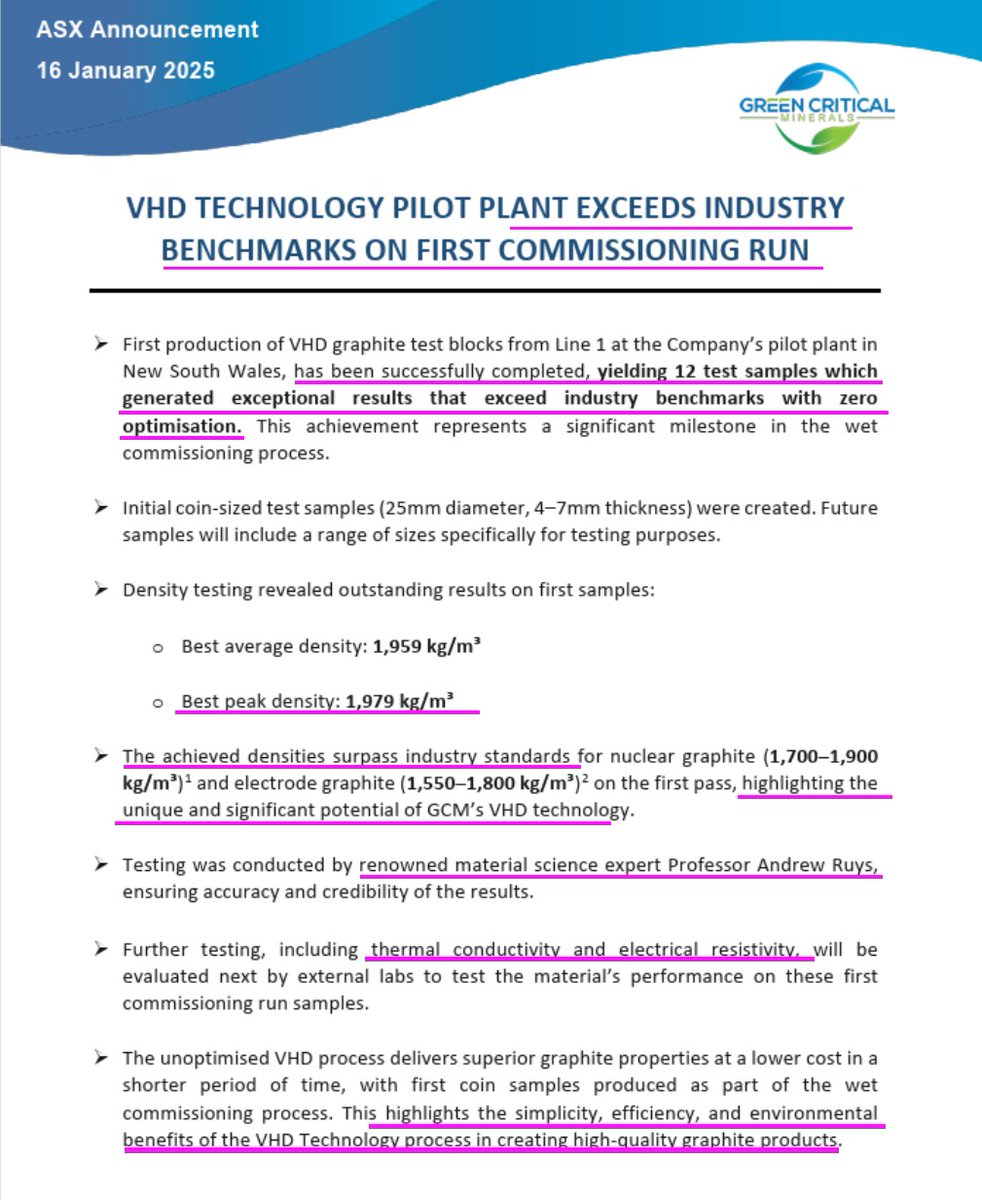 $GCM VHD technology pilot plant exceeds industry benchmarks on first commissioning run with  zero optimisation;

Best peak density = 1,979kg/m3;

The test was carried out by renowned material science expert Professor Andrew Ruys;