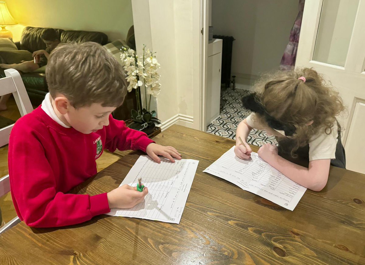 ๐น Mercedes Romero-Fernandez ๐น (@mrfmusicteach) on Twitter photo Tania & Zach enjoyed doing their homework together this afternoon ๐ Spellings followed by reading to each other ๐๐<a href="/wooddog777/">Stephhakes</a> <a href="/LarchwoodPS/">Larchwood Primary</a> Tania & Zach enjoyed doing their homework together this afternoon ๐ Spellings followed by reading to each other ๐๐<a href="/wooddog777/">Stephhakes</a> <a href="/LarchwoodPS/">Larchwood Primary</a>
