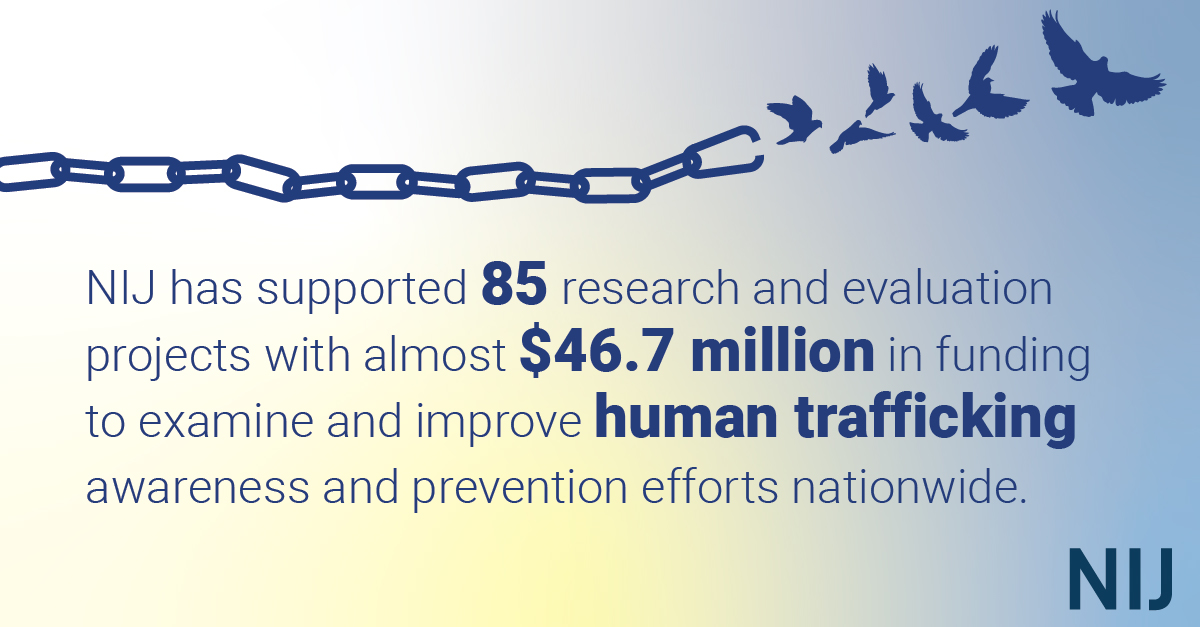 National Institute of Justice tweet media