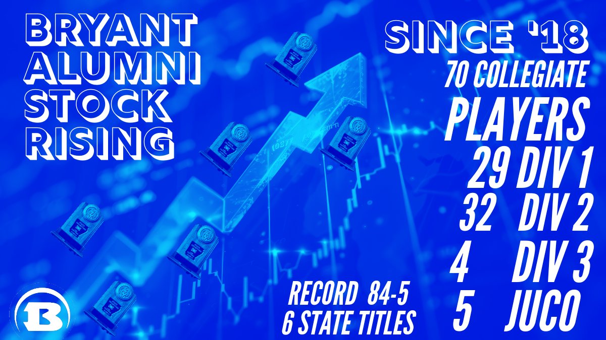 📈 Bryant Alumni Stock📈 #212 #bethebest