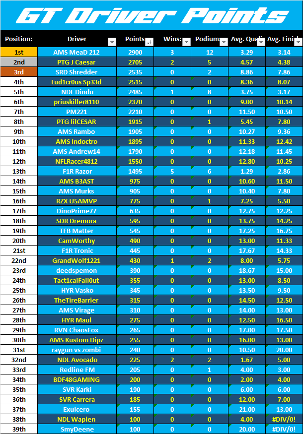 The IESC tweet media