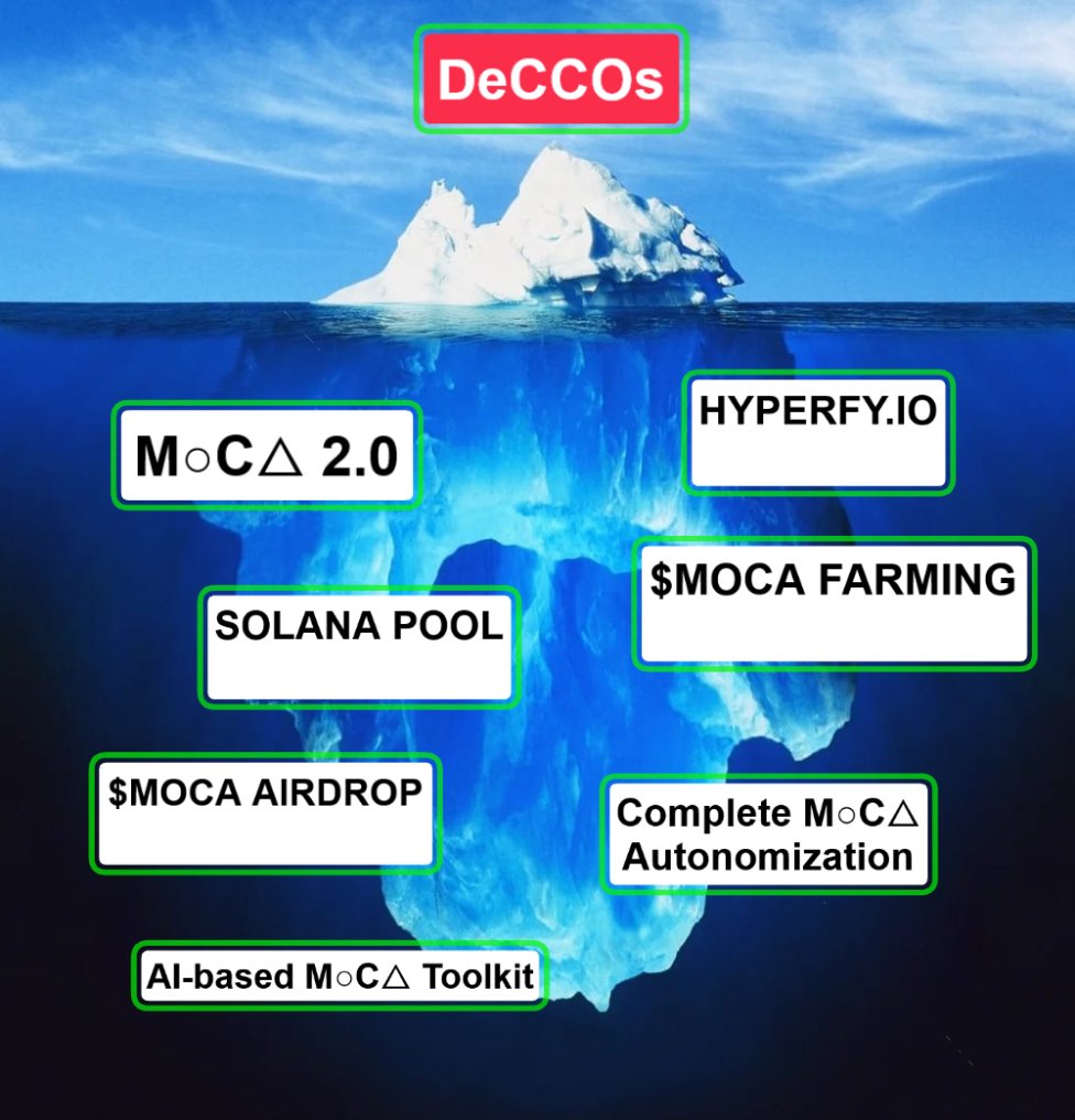 miss our big roadmap announcement today? We got all the cliffnotes together for you in the easiest-to-understand way 

(credit <a href="/GekoChekov/">𝒆𝓁ⓖ𝓔к𝐨</a> for the dank meme)