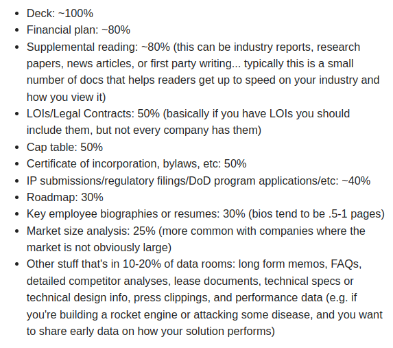 A few deep tech founders raising Series A's recently asked me about what to include in their data rooms. I wanted to be data-driven, so I compiled some stats from ~30 data rooms on which sections were common and which were not. Here's what I found: