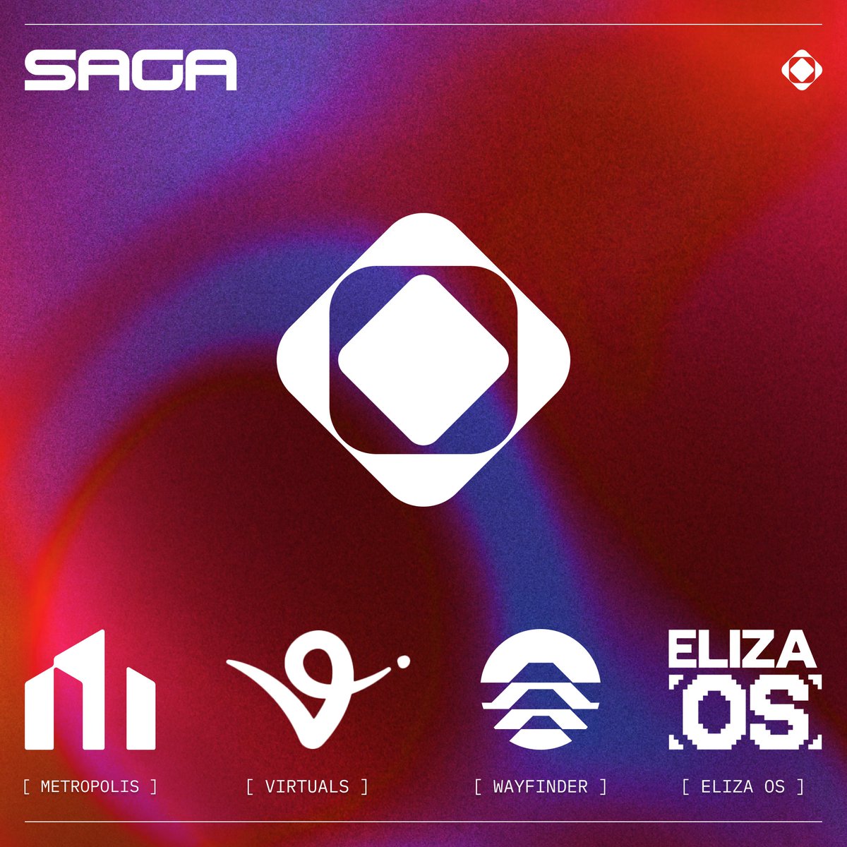 Mr_Orange161's tweet photo. 1/4 Big news from @Sagaxyz__ 🚀
Saga is thrilled to announce partnership with @virtuals_io, @ai16zdao, and @AIWayfinder, enabling these innovators to launch dedicated Layer 1 blockchains on Saga’s infrastructure. Metropolis - the Reality Arbitrage Protocol
#Saga #Daddychain https://t.co/Z13EDqv0Xq