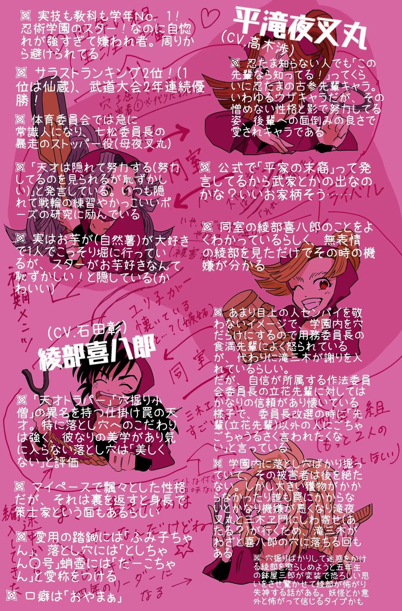 これ3年前にわたしが作った相関図… （正直こっちの方が分かりやすい