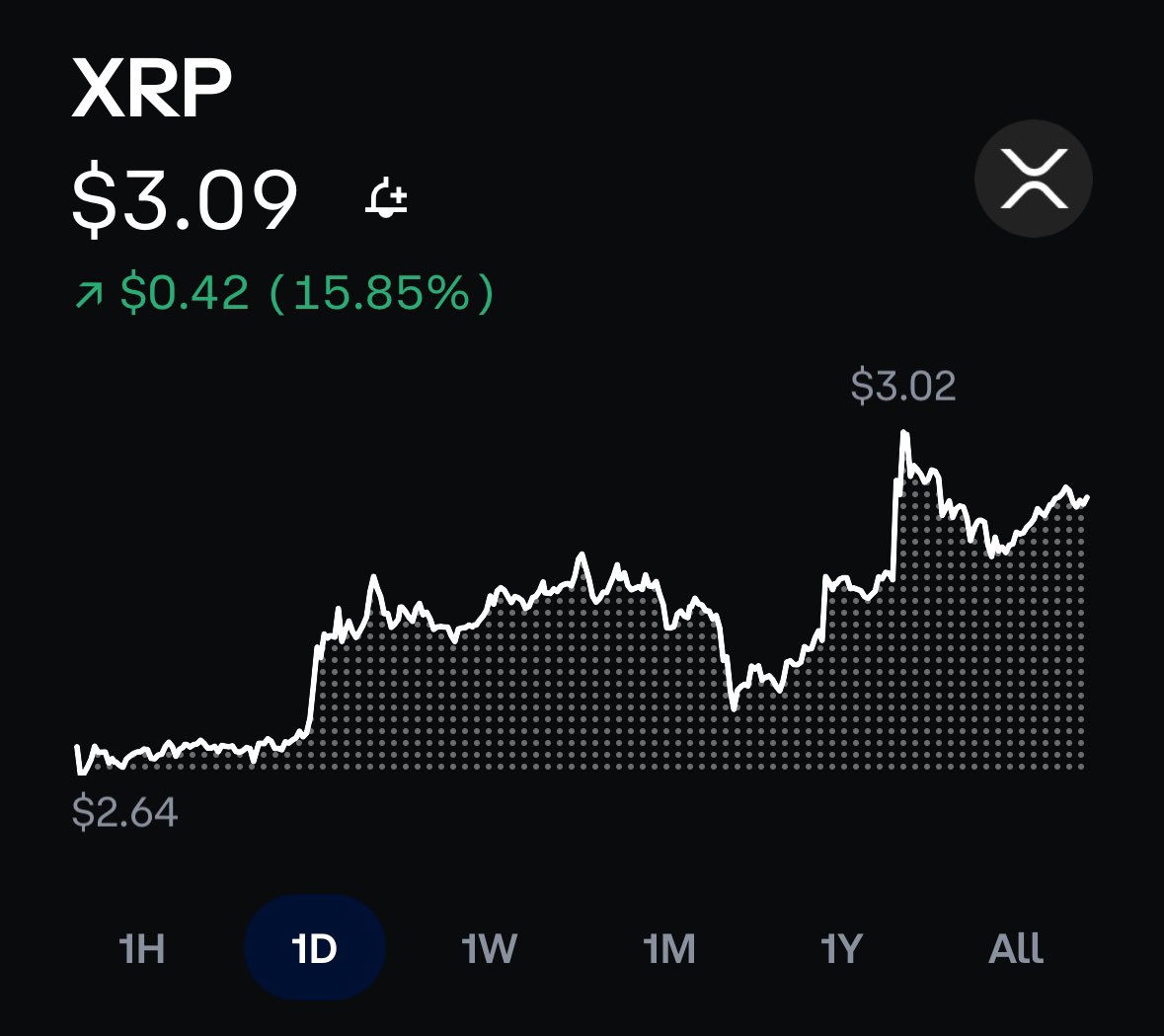 feeling very happy today!🤣