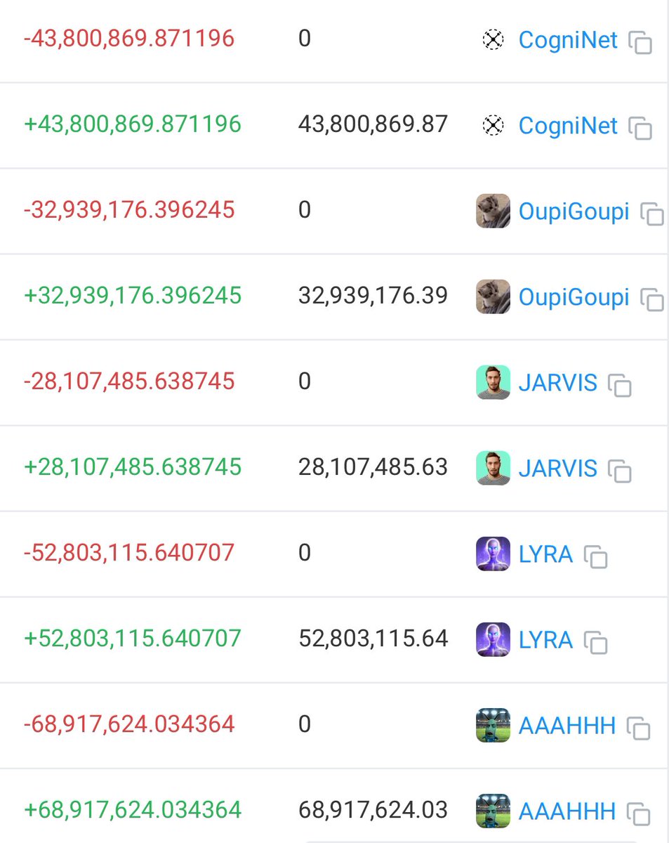 This wallet or a bot made over $600,000 profit in the past 30 days.

All it does, buys a pumpfun coin and instantly within seconds sell it for small profits. So far traded over 16,000 different tokens. With a win-rate of 80%

The wallet: