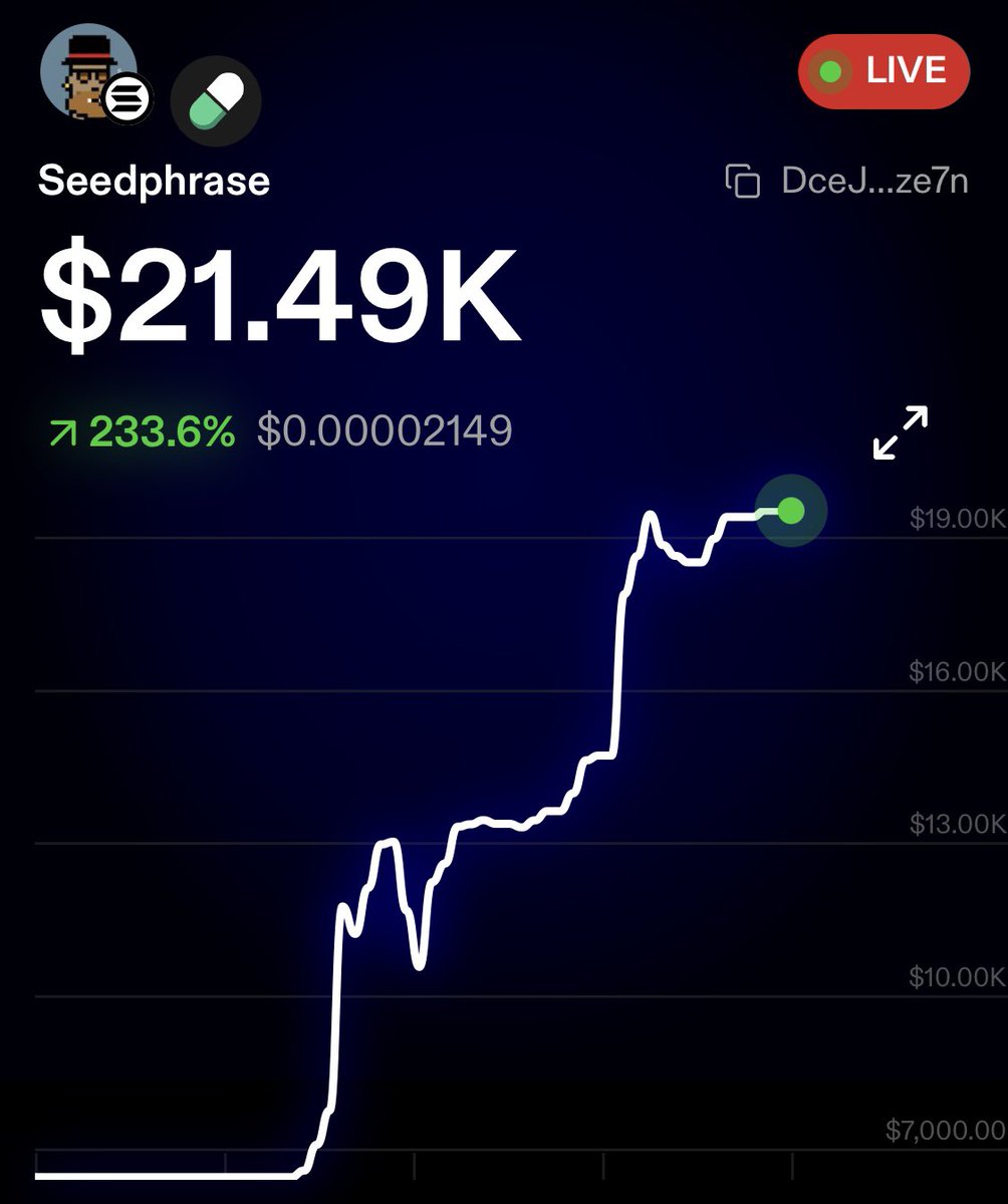 <a href="/seedphrase/">seedphrase</a> Some ones CTO you lol 

DceJomVYDJMofWn7zPCy3opy39Cig1Dq2x71HYAqze7n