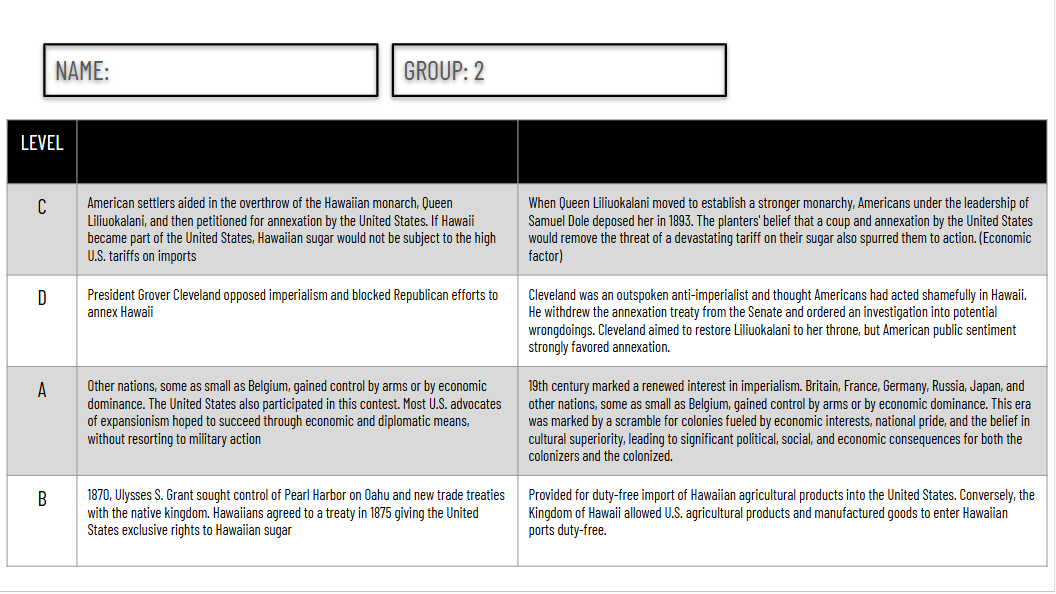 JustinUnruh16's tweet image. 🚀Wrapped up a lesson using the Research Protocol! Students explored U.S. expansionism and the shift from isolationism to imperialism in the late 19th century. They collaborated to rank the most pertinent info.🌎💬 #EduProtocols #APUSH @ClassCompanion_ 
docs.google.com/presentation/d…