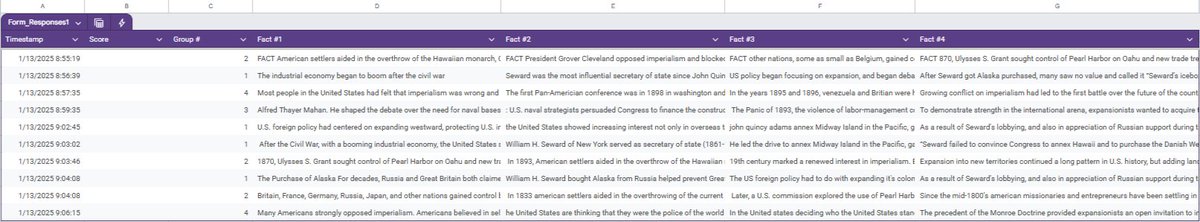 JustinUnruh16's tweet image. 🚀Wrapped up a lesson using the Research Protocol! Students explored U.S. expansionism and the shift from isolationism to imperialism in the late 19th century. They collaborated to rank the most pertinent info.🌎💬 #EduProtocols #APUSH @ClassCompanion_ 
docs.google.com/presentation/d…