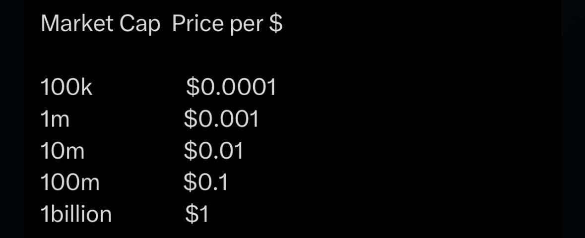 C R Y P T O N A S tweet media