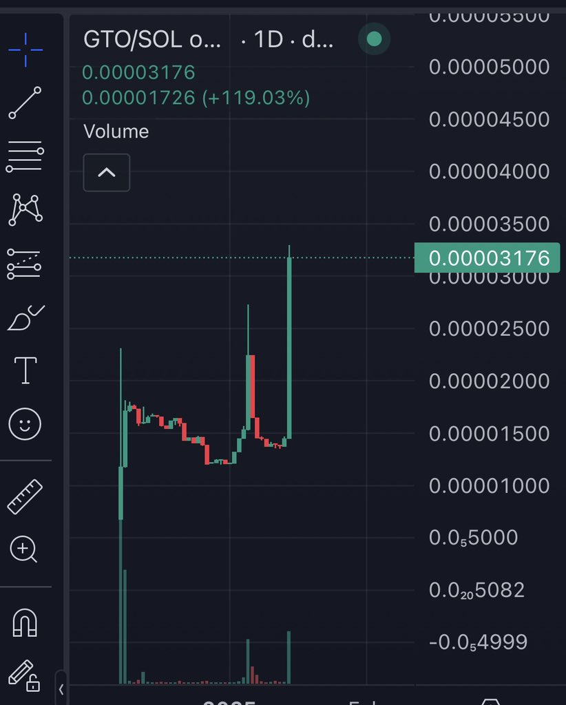 Diamond Hands Dan tweet media