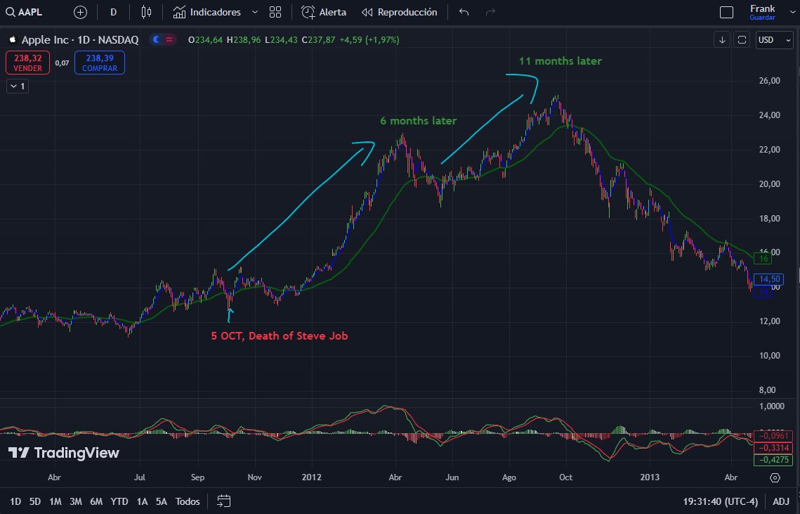 Frank Hernández tweet media