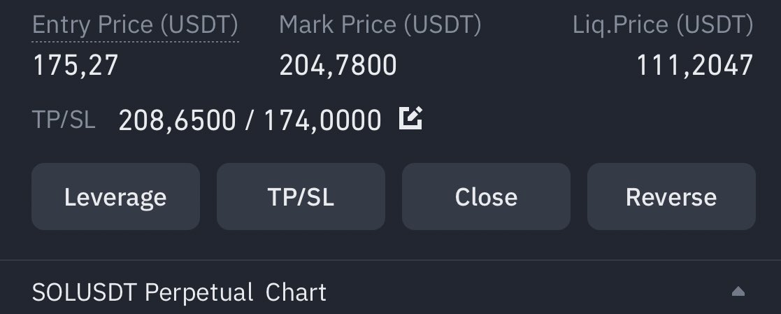 Duckenometric's tweet photo. $SOL
Expecting a pullback from significant levels such as PWO. Set an alarm for Monday H &amp; DO-MO-WO levels.
Assumption : They’ll trap the late CPI New longs and run it back turbo. https://t.co/Q7kU8Iu1SR