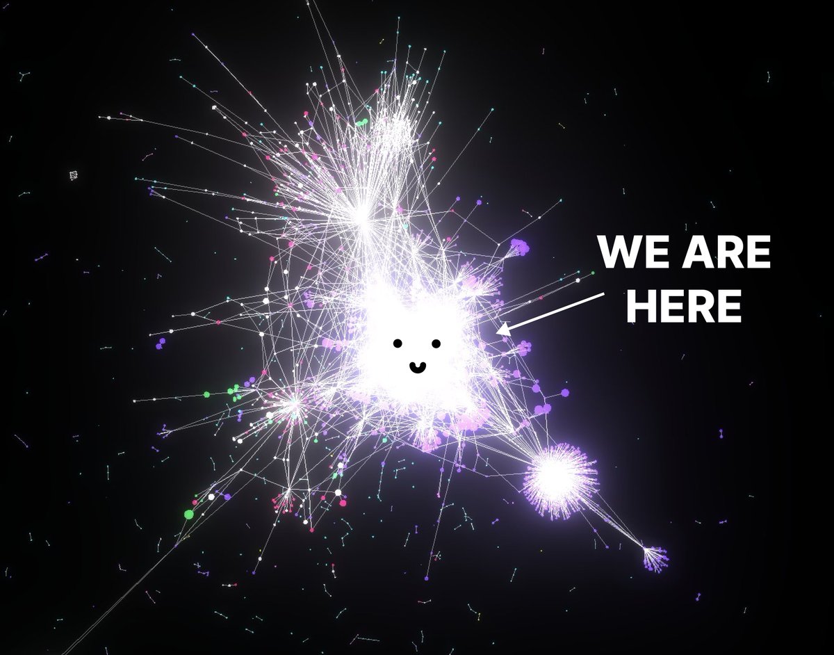 xrp.cafe ☕ tweet media