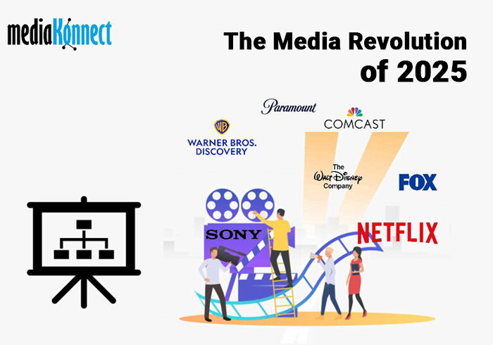 KonnectBiz's tweet photo. 🚀 The Media Revolution of 2025: Why You Can't Miss This Blog 👉https://t.co/v1Ugj6Vu9q

And for more visit: https://t.co/B3rQAAW03V

#GenAI #ActionableOrgCharts #OrgCharts #Media #BizKonnect #PersonalizedOutreach #AccountMaps https://t.co/oj7G2dPxCP