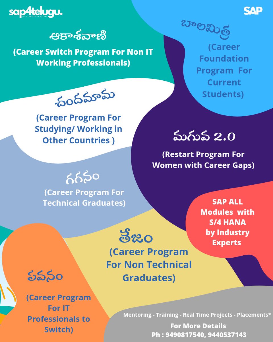 Sap4Telugu's tweet image. మీ కోసం..మీ కెరీర్ కోసం..మీ బంగారు భవిష్యత్తు కోసం అందిస్తున్నాం..
#Akashavani-Non IT Professionals
#Balamithra-Students
#Chandamama-Global Aspirants
#Gaganam-Tech Freshers
#Maguva2.0-#Women with career gaps
#Pawanam-IT Professionals
#Tejam-Non Tech Freshers
#SAP
#SAP4Telugu