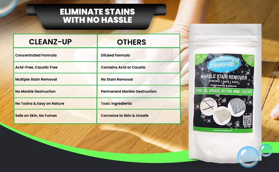 Tips_Cleanz_up's tweet image. Clean Paan, Gutka, Colors, Oil, Food, Glue, Lipstick, Grime, Dirt, Grout, Pen, Crayons, Ink

Amazon - bit.ly/Cleanz-up-2NSC…

Flipkart - bit.ly/Cleanz-up-2Mwm…

#TuesdayThoughts #TuesdayMotivation #TuesLine #TuesdayMorning