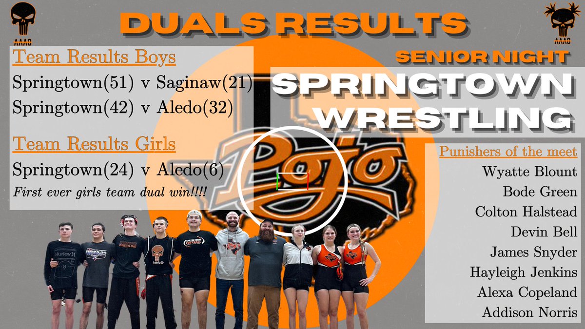 Very thankful for all the support tonight it was great to see the stands full for these kids, as they went out and battled. The energy was great and it was great for the kids to have that. Big thanks to our 8 seniors as they had their final home dual