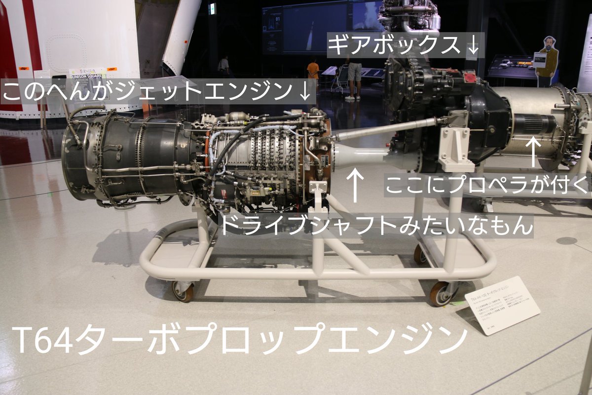 そしてターボプロップエンジン。物凄くざっくり言えばジェットエンジン 