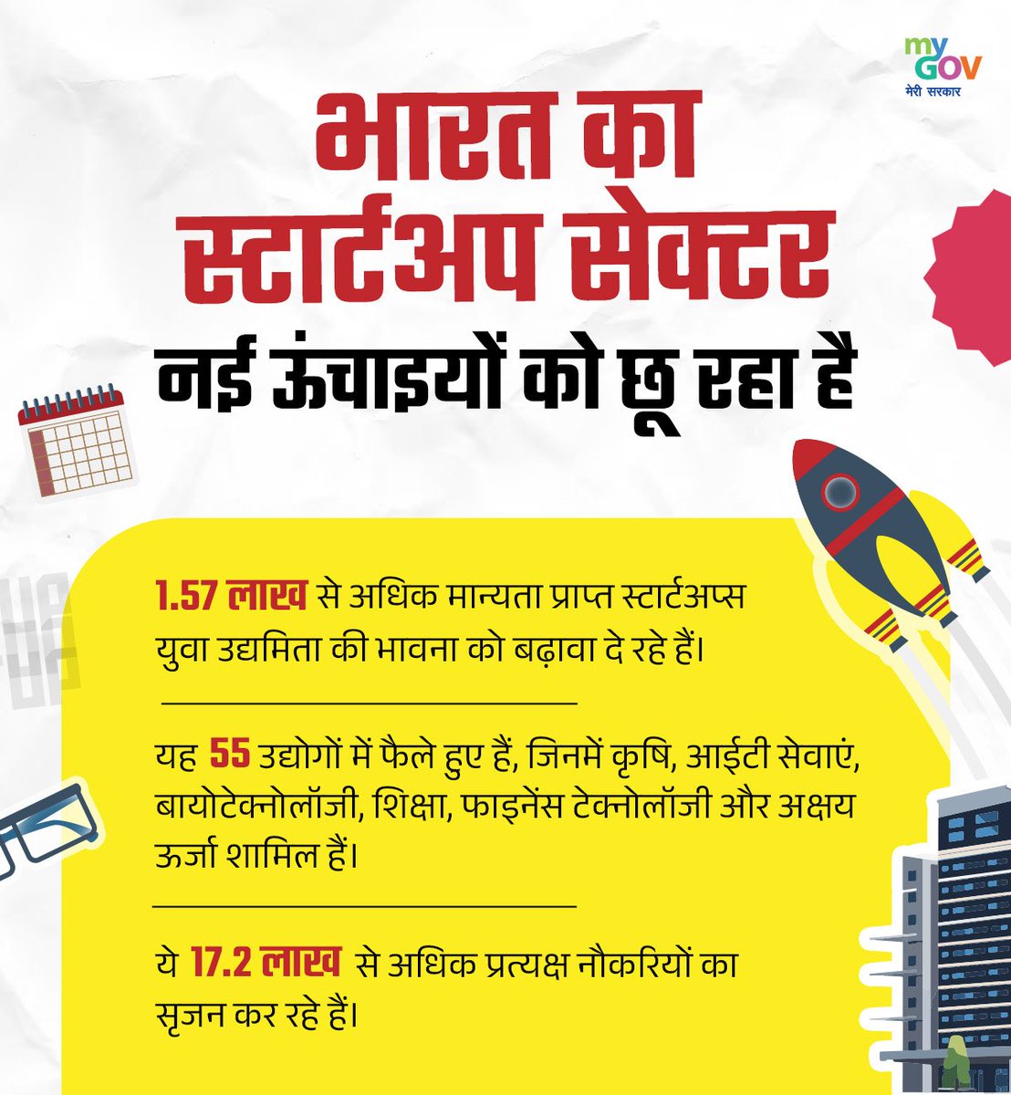 madanrrathore's tweet photo. भारत का स्टार्टअप सेक्टर छू रहा नई ऊंचाई 

-1.57 लाख से अधिक मान्यता प्राप्त स्टार्टअप्स 

#9YearsOfStartupIndia https://t.co/0UXIMxHJJX