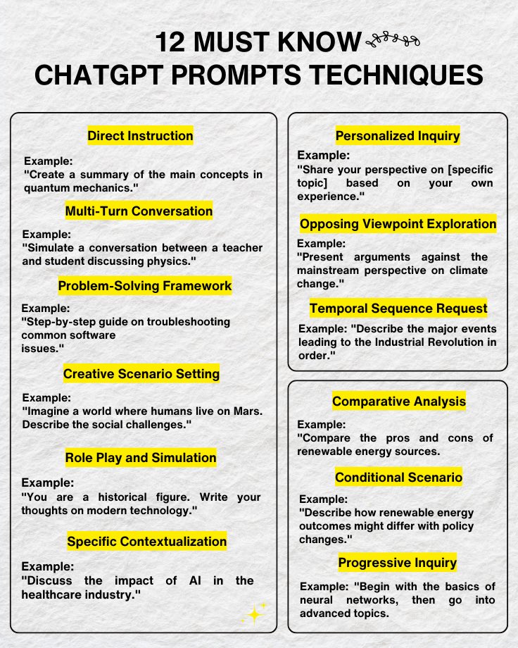 nrqa__'s tweet image. How I automated my entire job using 12 ChatGPT prompt techniques: