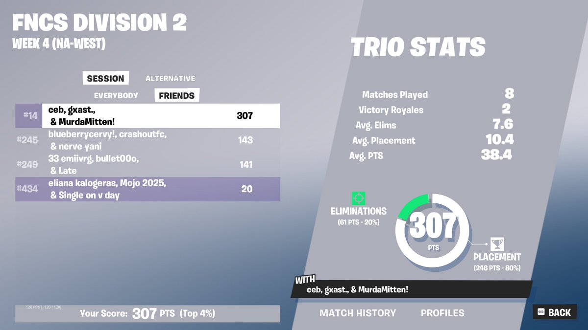 SRT Scoob tweet media