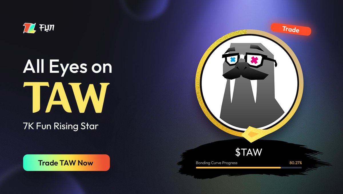 Just push it to 100% and make history with <a href="/theacidwalrus/">The Acid Walrus</a>! 💪

Let's go, Fun-makers! 7k.fun