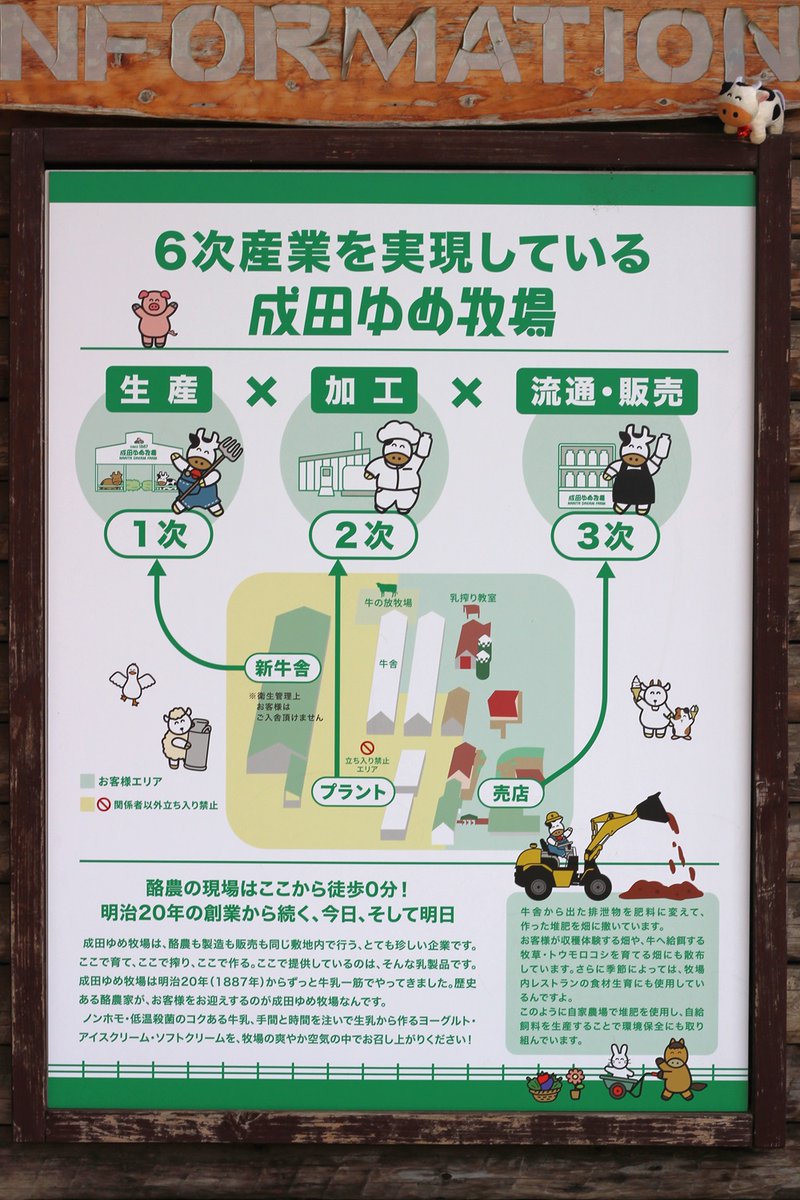おはようございますゆめ～☀️ 牧場内に新しい看板が設置されているの