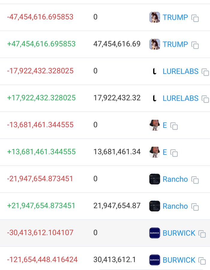 Crypto_ustepm's tweet photo. https://t.co/Pxiri77Huw