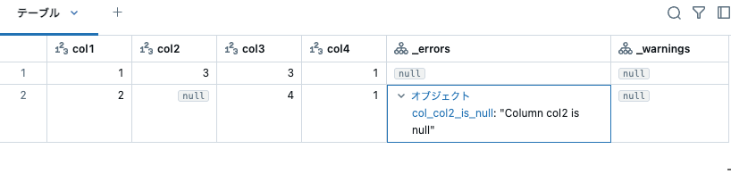 taka_aki's tweet image. Databricks Labsから、PySparkデータフレームを行・列レベルで品質チェックできるDQXが公開されました!カスタムロジックを適用することも可能です。
Databricks LabsのDQXによる行列レベルでの品質チェック #Pyspark - Qiita qiita.com/taka_yayoi/ite…