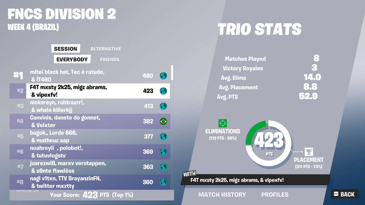 2nd day 1 segundo camp jogado na season