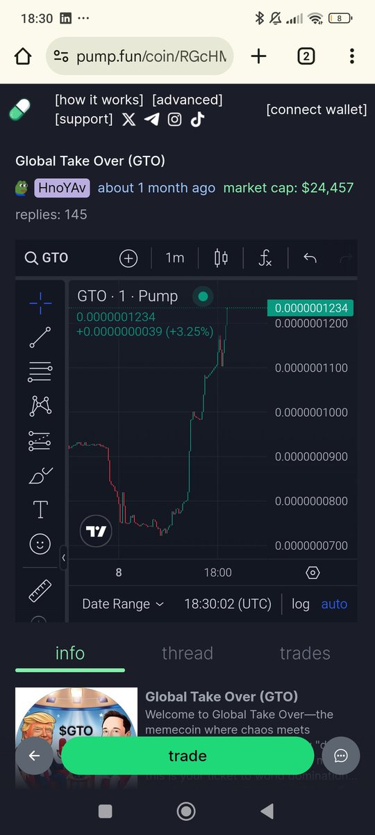 Global take over tweet media