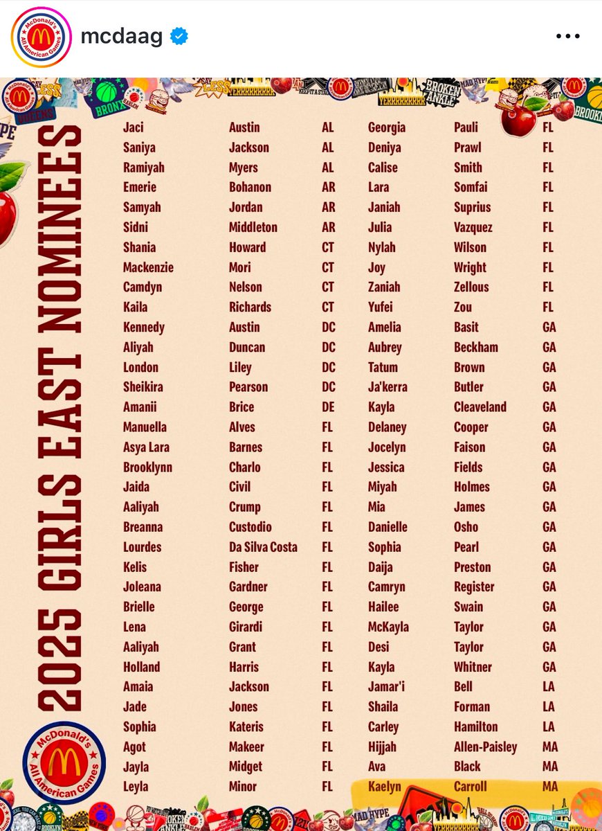 Future Kentucky Wildcat Kaelyn Carroll  has been named a 2025 McDonald's All American Girls Nominee.