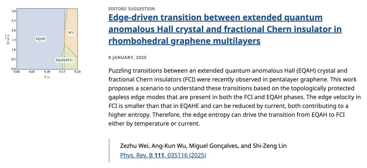 PhysRevB's tweet photo. PRB Editors' Suggestion: Edge-driven transition between extended #QuantumAnomalousHall crystal & fractional #ChernInsulator in rhombohedral #graphene #multilayers
Z. Wei et al.,
PRB 111, 035116
➡️ https://t.co/2CsETBxxVm
#EdSugg @APSPhysics #condmat #physics https://t.co/T0OwMCVNsK