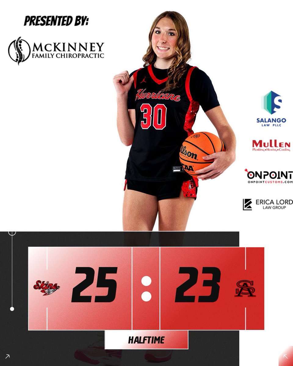 haus media (@haus_media) on Twitter photo Halftime Update
Hurricane in a Shootout over St. Albans 25-23‼️
Presented by: Mckinney Family Chiropractic , <a href="/salangolaw/">Salango Law, PLLC</a> , Mullen Plumbing & HVAC, Onpoint Custom Apparel , Erica Lord Law Group Halftime Update
Hurricane in a Shootout over St. Albans 25-23‼️
Presented by: Mckinney Family Chiropractic , <a href="/salangolaw/">Salango Law, PLLC</a> , Mullen Plumbing & HVAC, Onpoint Custom Apparel , Erica Lord Law Group