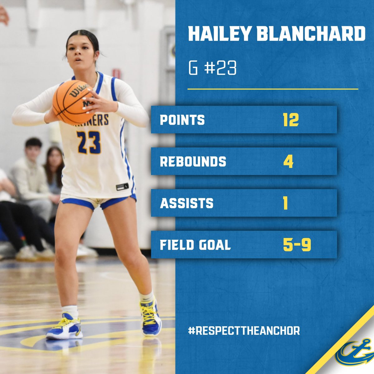 MMA Athletics tweet media