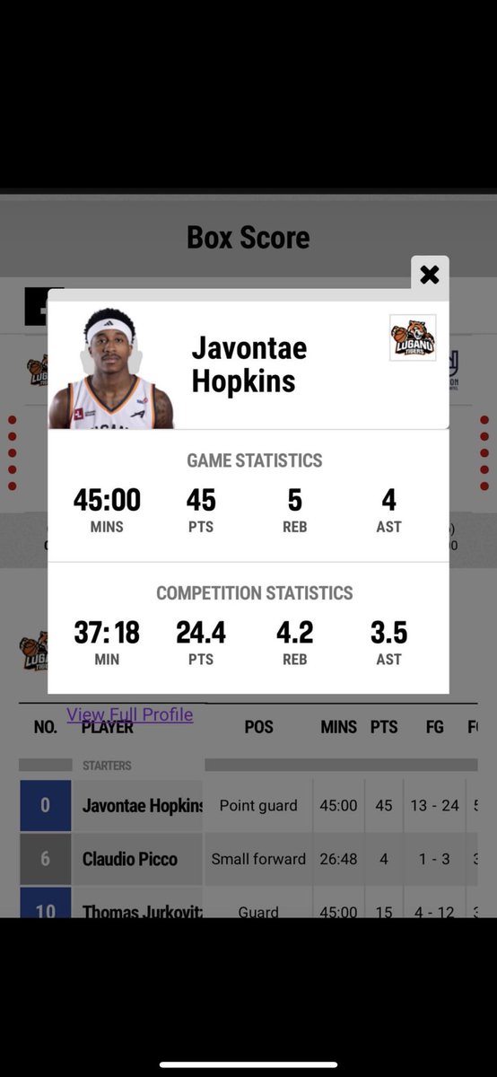 Big bro hooping rn 🔥🔥🔥<a href="/_luhhtaeee/">Javontae Hopkins3️⃣</a>