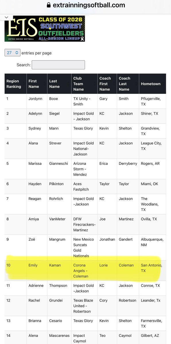 We see you <a href="/emily_kaman/">Emily Kaman (2026)</a> 🐆 Keep grinding! #HWPO