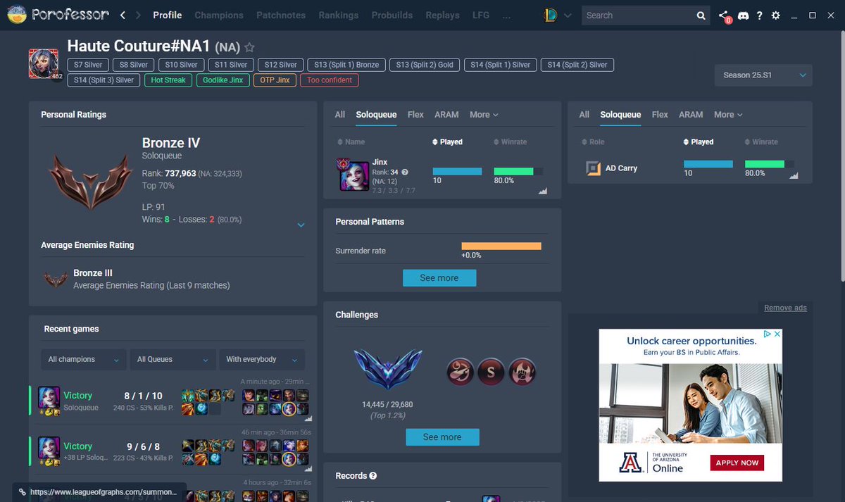 rank 12 na 34 global (beginning season)