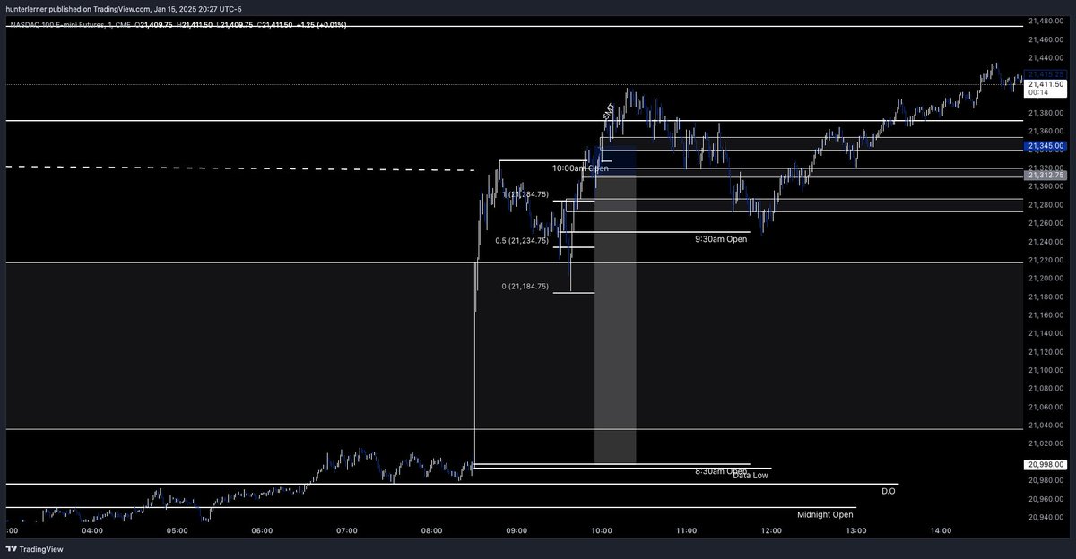 HuntaruFX tweet media
