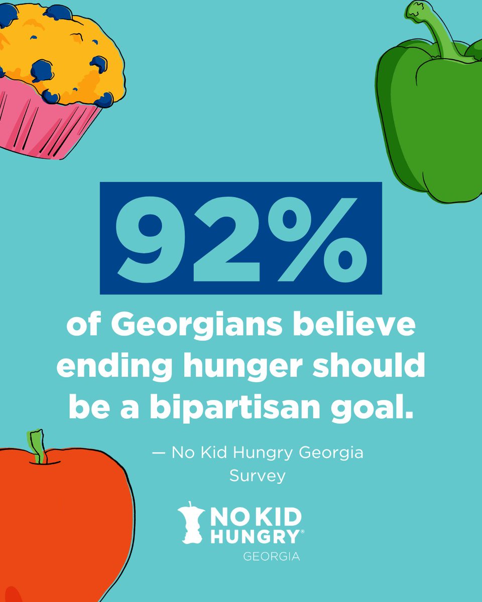 Georgians want to see more action from elected officials to end childhood hunger, with 4 in 5 (79%) saying Summer EBT and similar programs are core to achieving this goal.