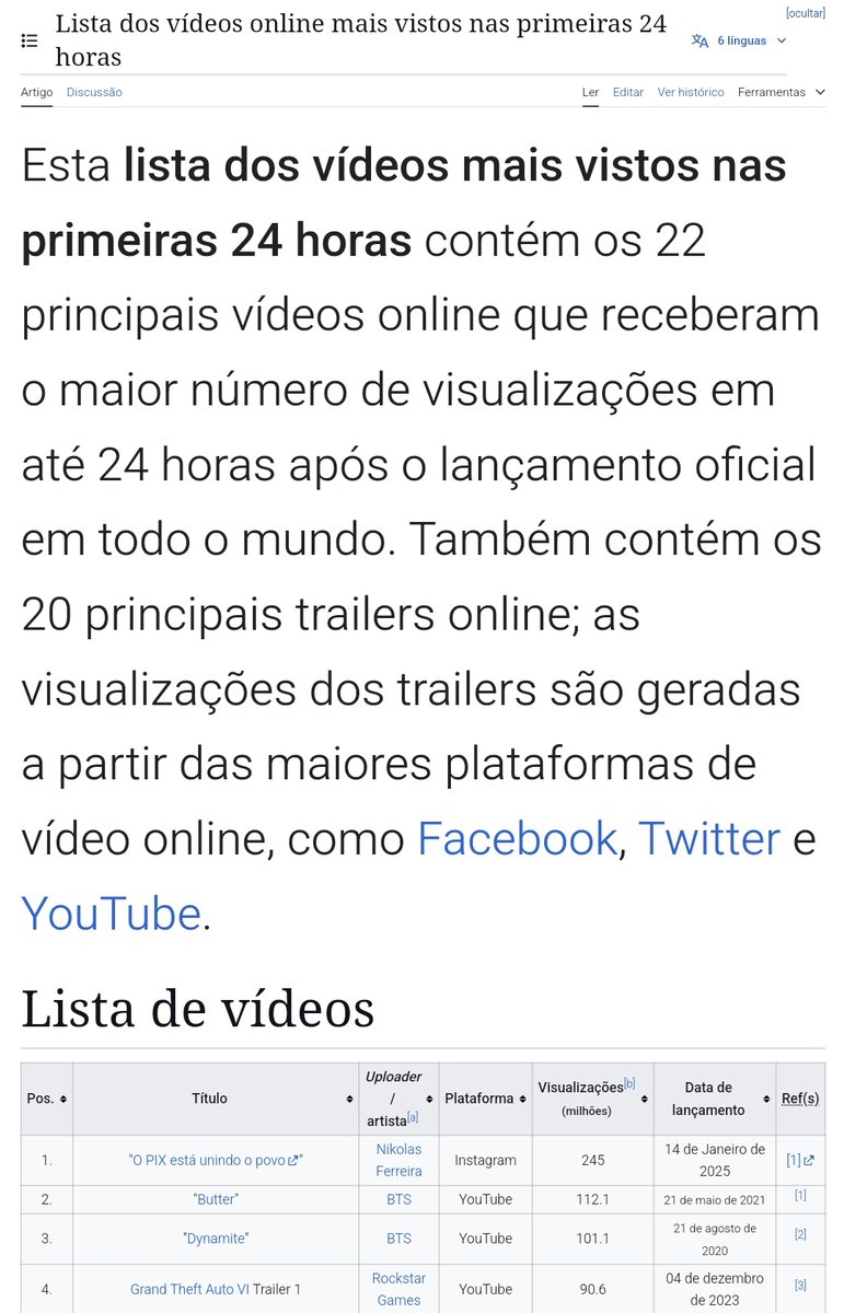 PortalViciados's tweet photo. O Brasil fez história com o vídeo a pegar mais views em 24 horas! 🎉 

O vídeo 'O PIX está unindo o povo' de Nikolas Ferreira bateu 245  milhões de visualizações em 24 horas, ultrapassando até o trailer de GTA 6, no mesmo período de tempo! https://t.co/0XMl2T7iDL