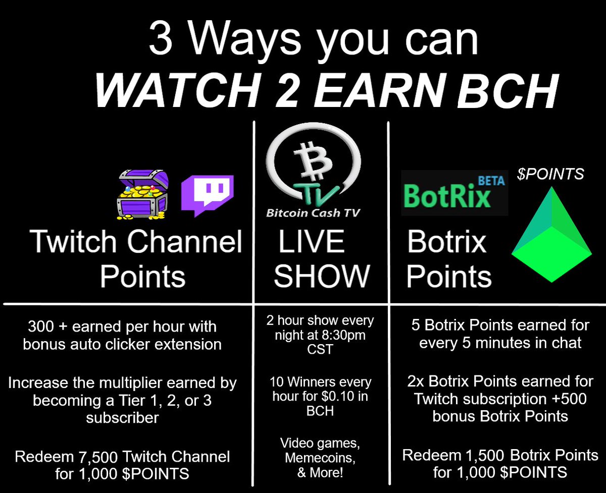 Earn Bitcoin 24 hours a day on our channel!

You automatically earn 2 different kinds of points that can be traded in for BCH every day:  Twitch points &amp; Botrix points.

Right now you can earn about $0.25 per day &amp; $0.50 per day if you are a subscriber! But the price could go up!